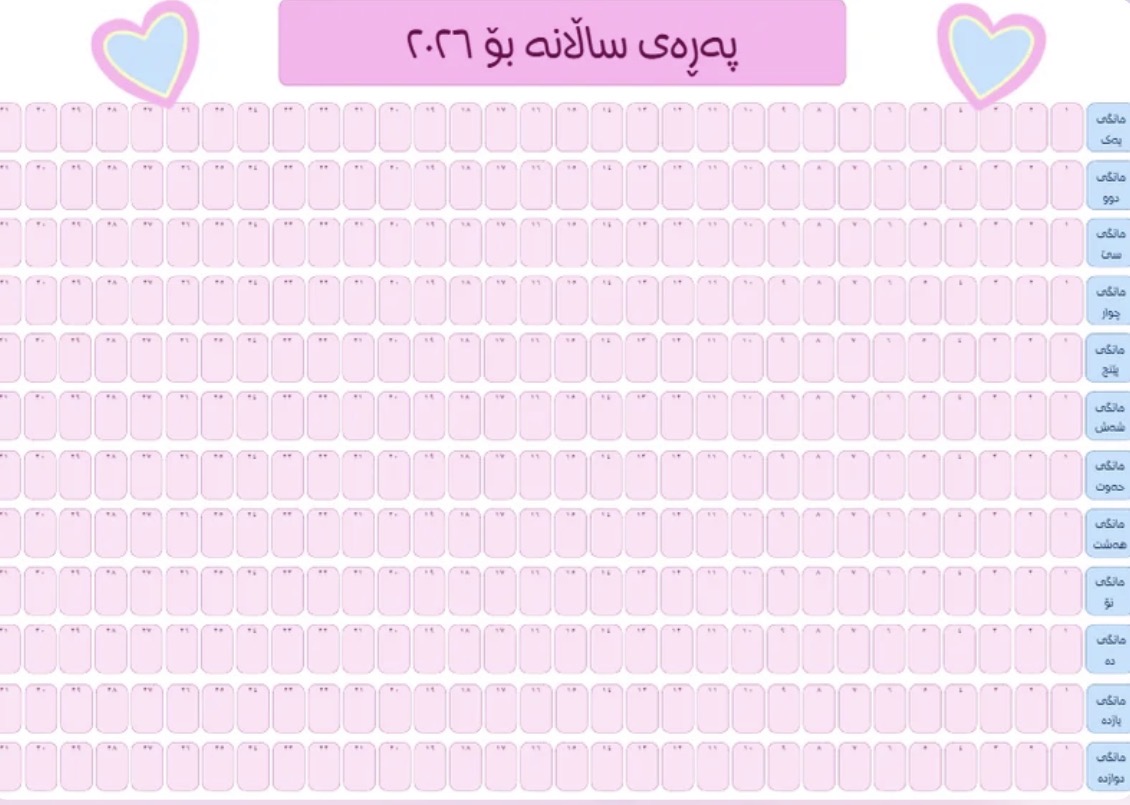 پەڕەی ساڵانە